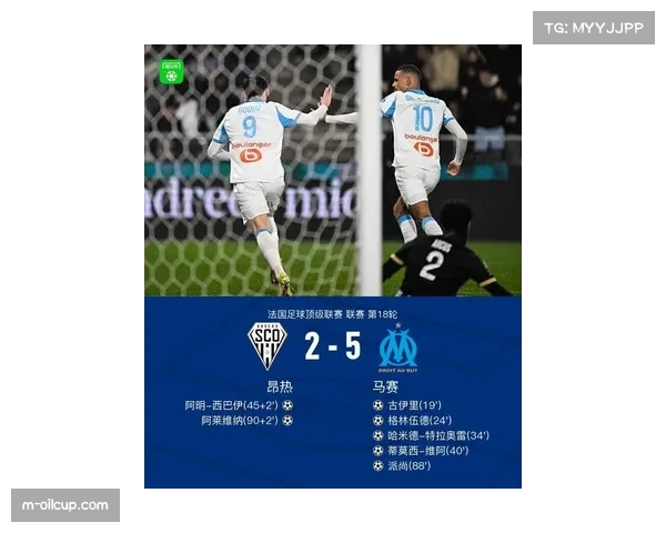 天气预警:预计本轮马赛对阵蒙彼利埃的比赛将在雨中进行 天气预警:预计本轮马赛对阵蒙彼利埃的比赛将在雨中进行